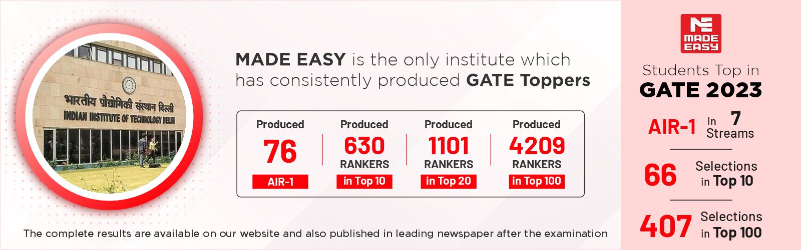 GATE Stats