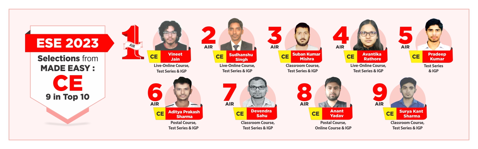 CE ESE 2023 top 10