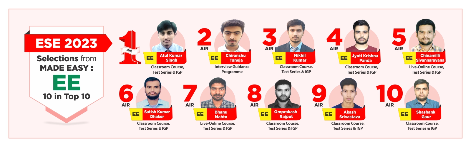 EE ESE 2023 top 10