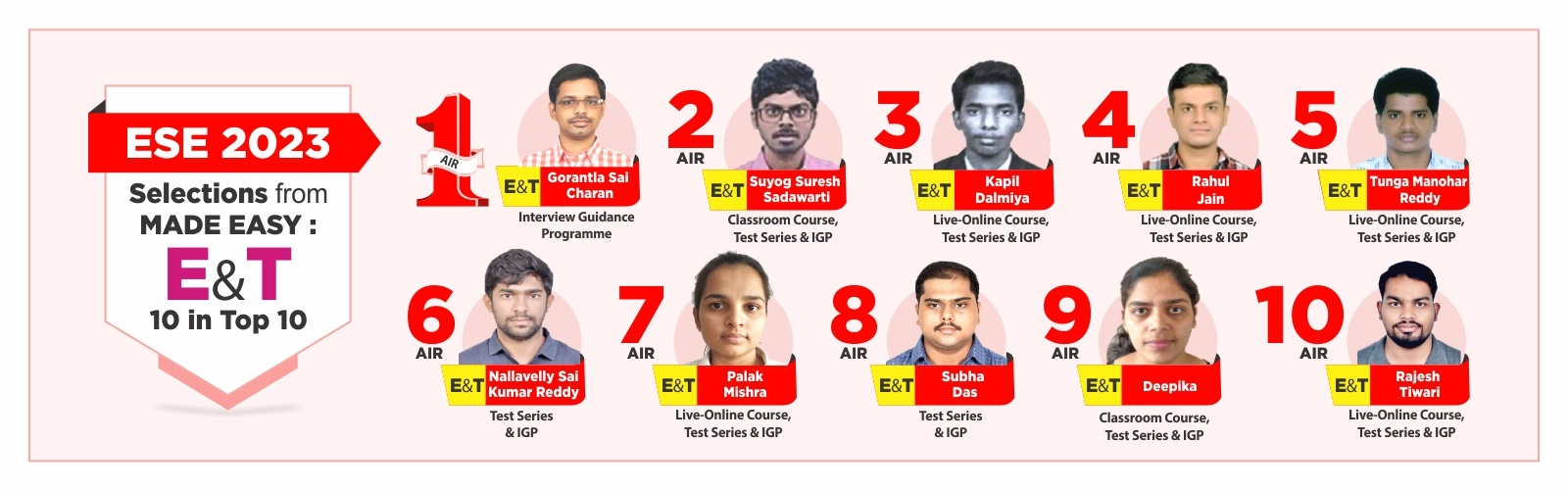 EC ESE 2023 top 10