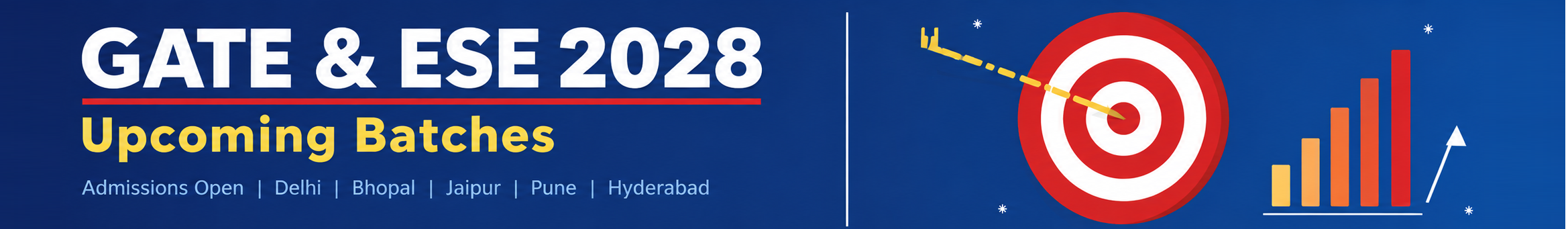 Upcoming Batches GATE ESE 2028