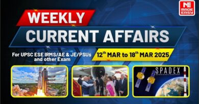 Last Week Current Affairs: 12th MAR to 18th MAR 2025