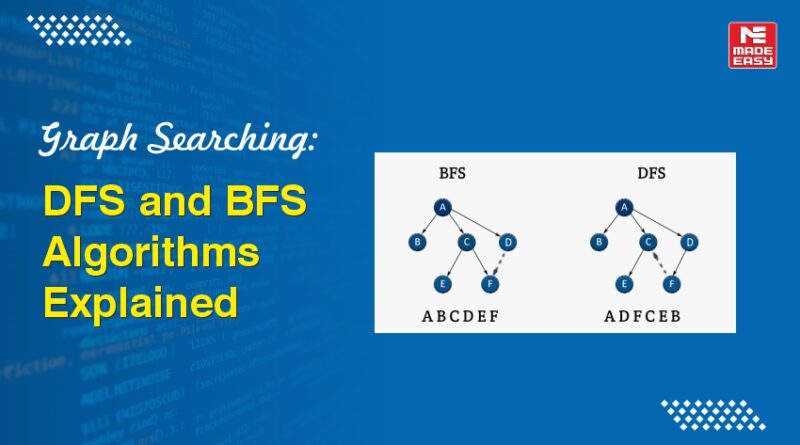 DFS and BFS Algorithms Explained
